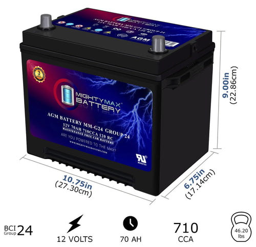 12V 70Ah 710 CCA Group Size 24 Replacement Battery M30273