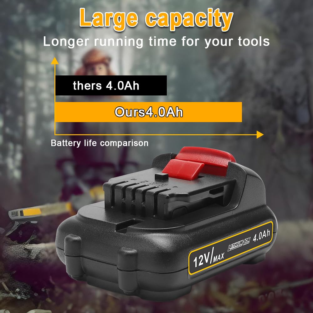 12V 4Ah Battery 2 Pack D524
