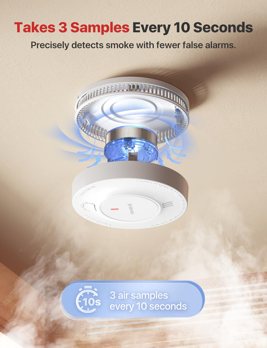 Interconnected Smoke Detector 3-Pack A596