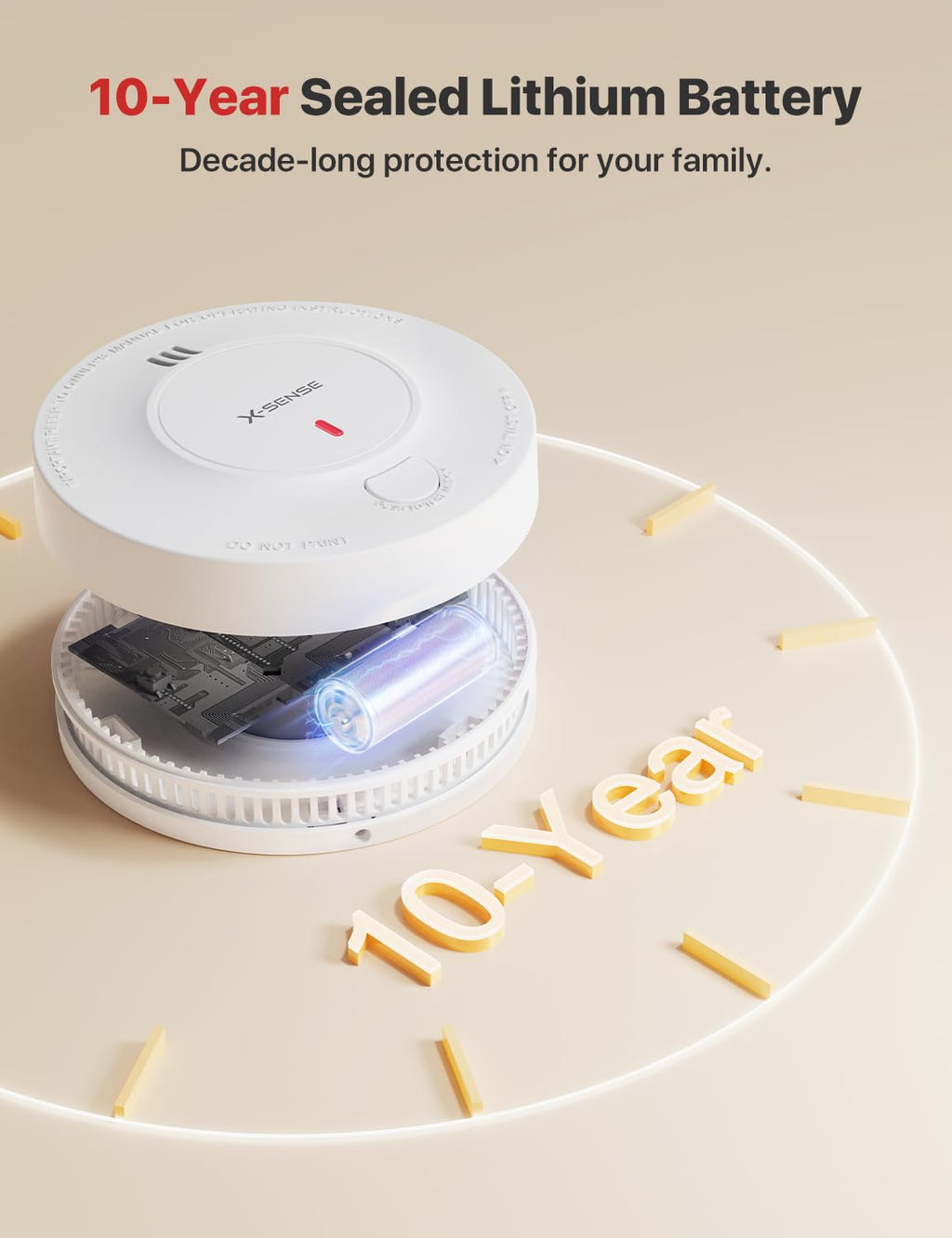 Interconnected Smoke Detector 3-Pack A596