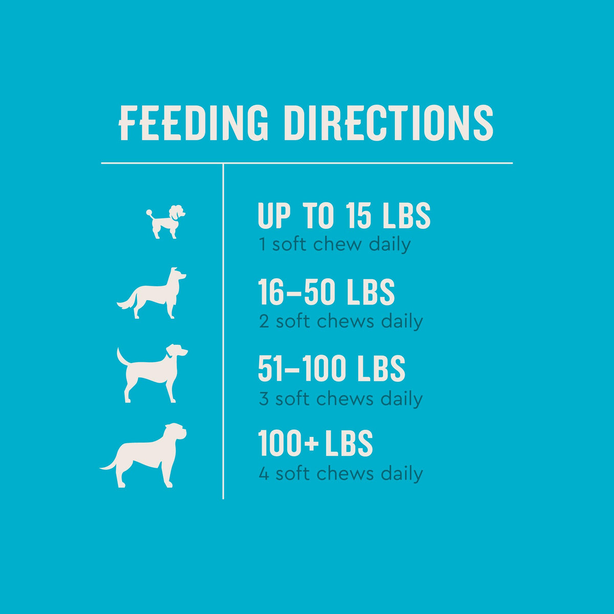 60 Count Dog Multivitamin D798904