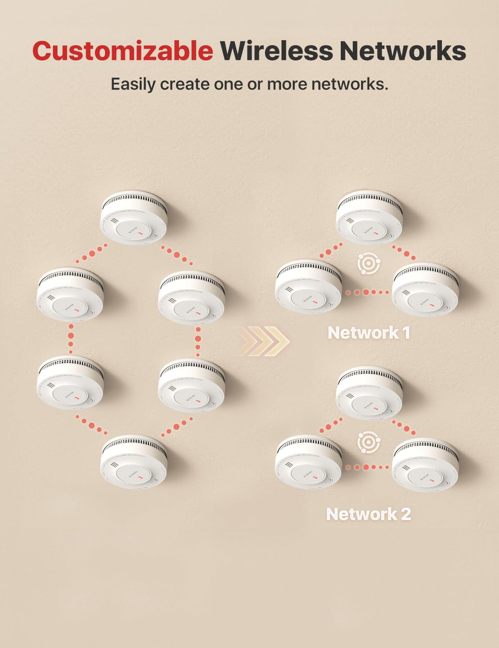 Interconnected Smoke Detector 3-Pack A596