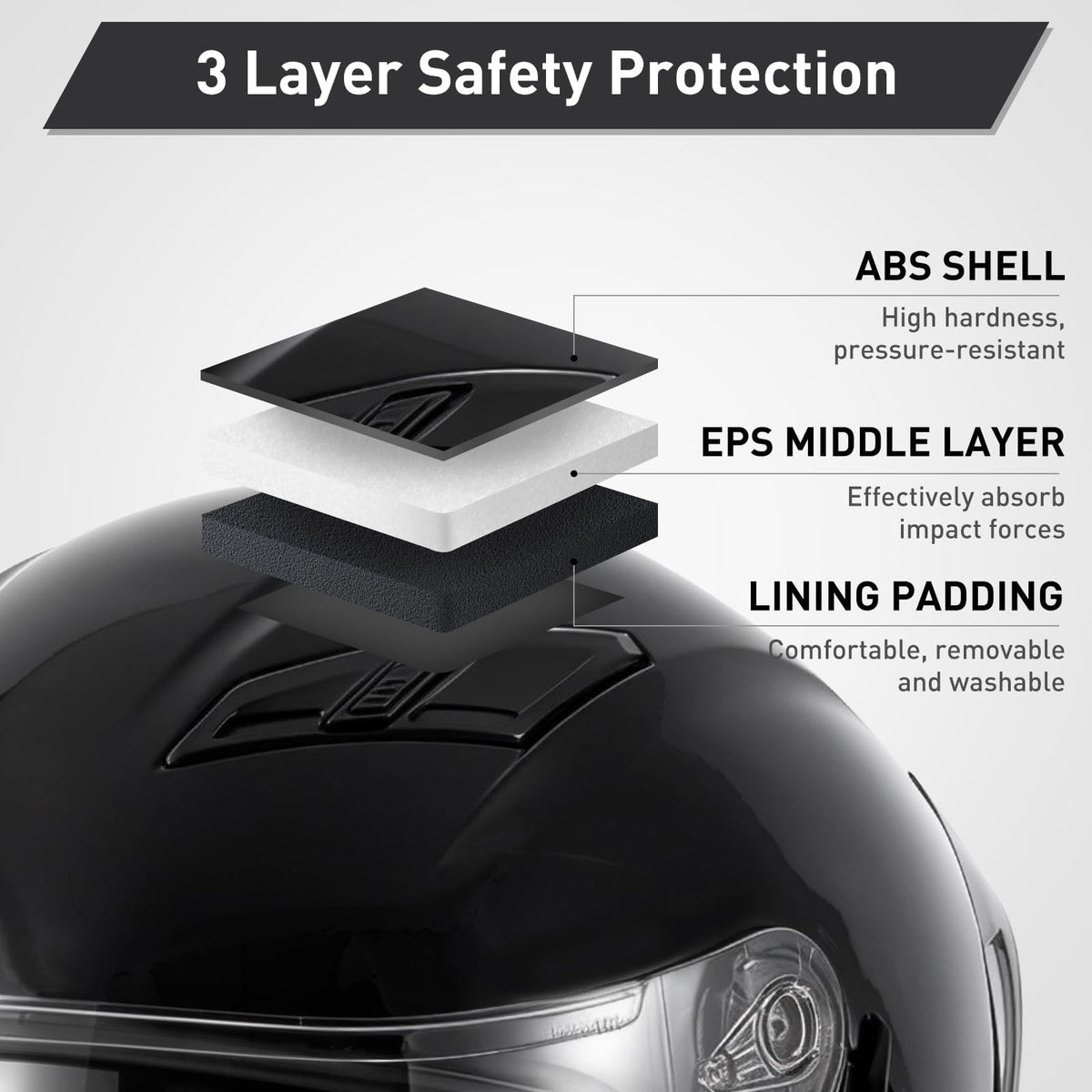 Full Face Motorcycle Helmets DOT Certified E4090