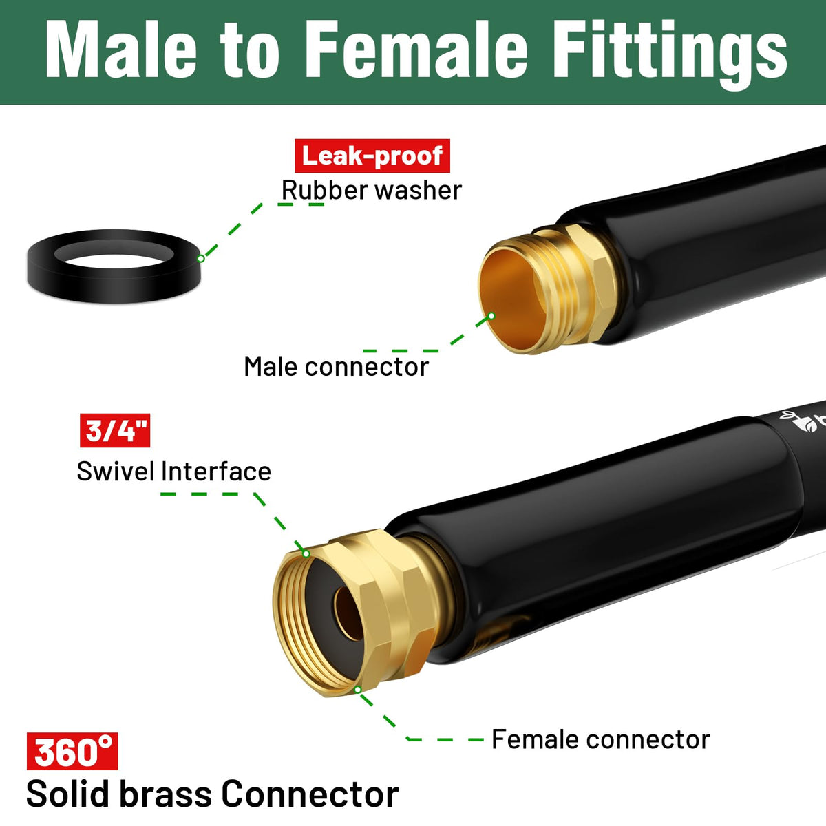 100 ft 5/8 in Heavy Duty Flexible Rubber Hybrid Garden Hose U109250