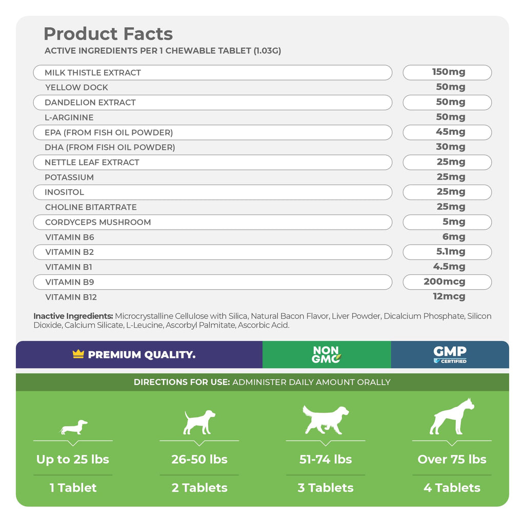 Milk Thistle + Omega 3 for Dogs Bundle with EPA & DHA F36502