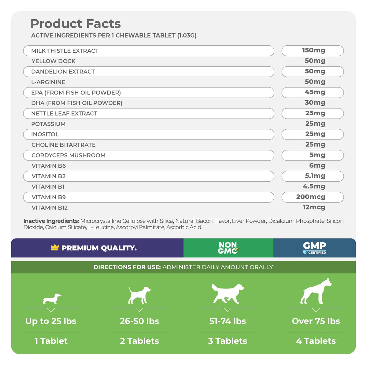 Milk Thistle + Omega 3 for Dogs Bundle with EPA & DHA F36502