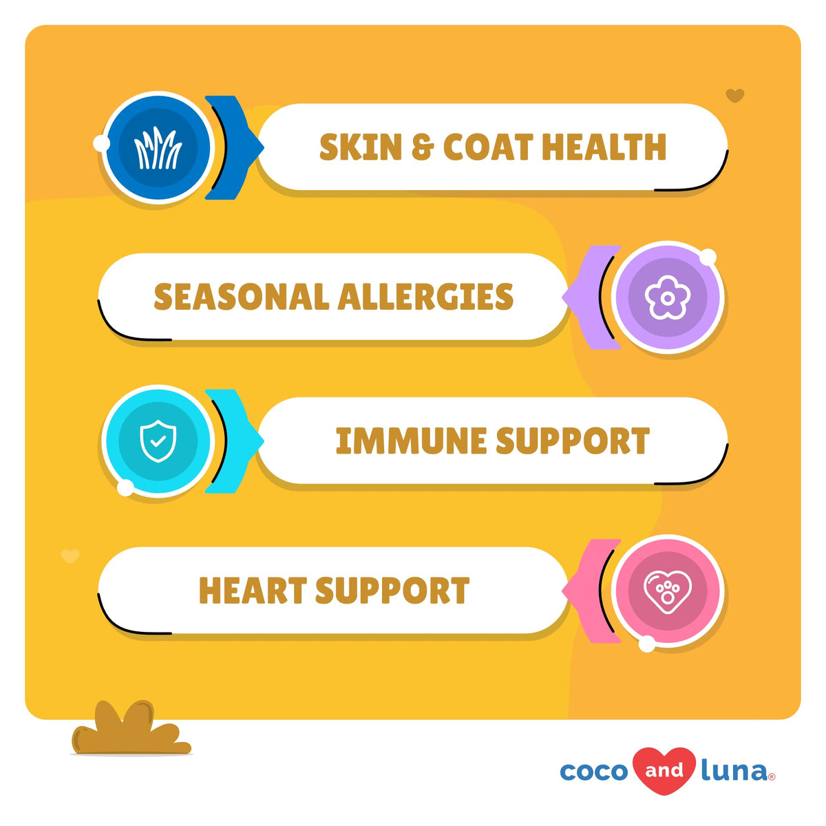 Milk Thistle + Omega 3 for Dogs Bundle with EPA & DHA F36502