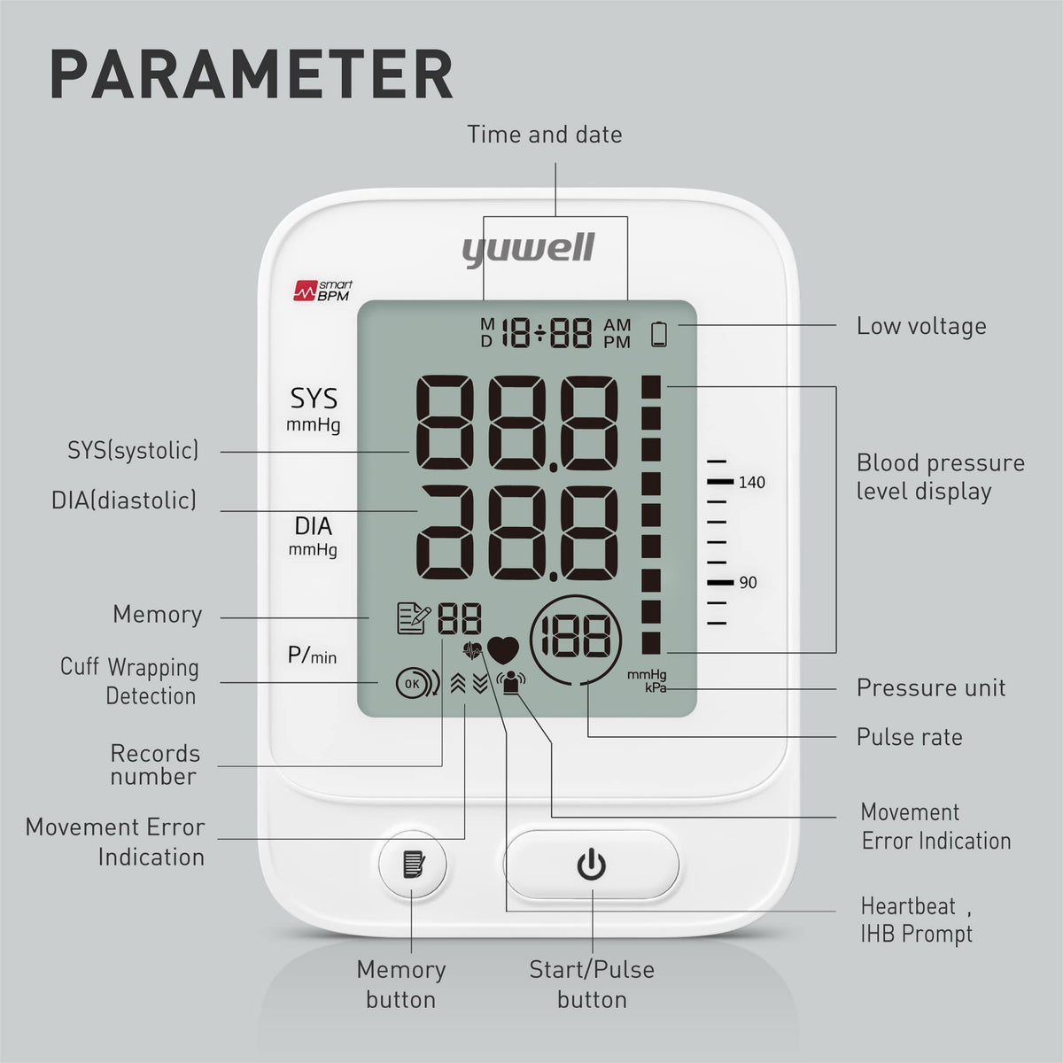 Upper Arm Blood Pressure Monitor with Large Cuff and Large Display J259115