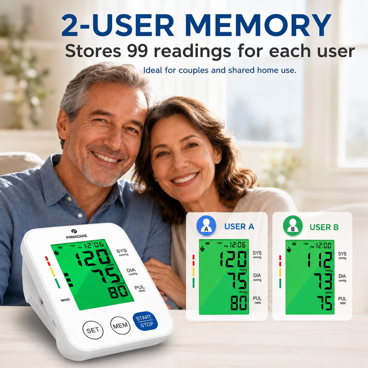 Upper Arm Blood Pressure Monitor with Adjustable Cuff and Backlit Display J5784