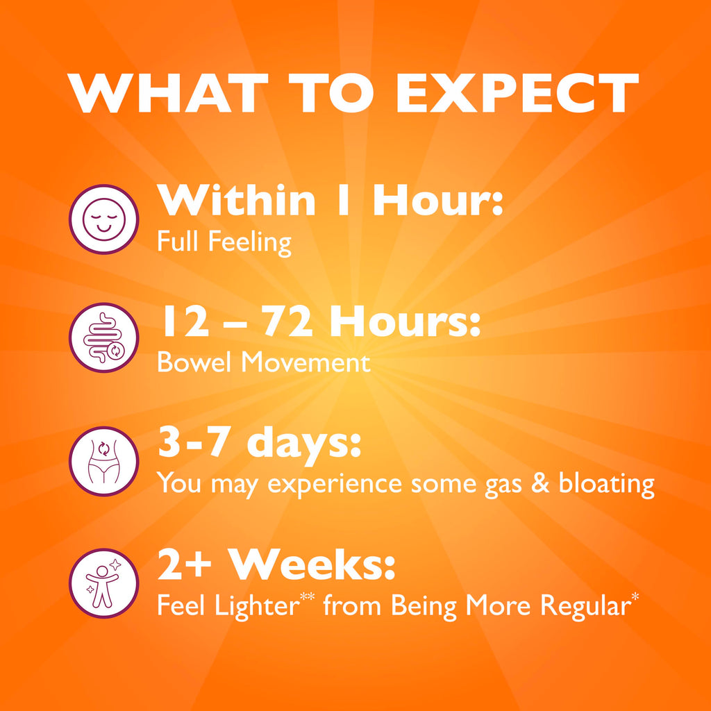 Sugar-Free Orange Flavored Psyllium Husk Fiber Powder P297