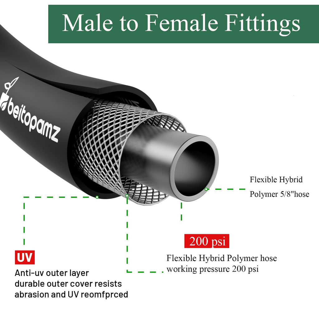 100 ft 5/8 in Heavy Duty Flexible Rubber Hybrid Garden Hose U109250