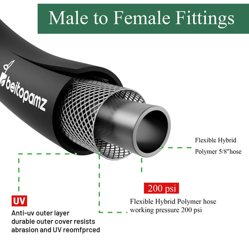100 ft 5/8 in Heavy Duty Flexible Rubber Hybrid Garden Hose U109250