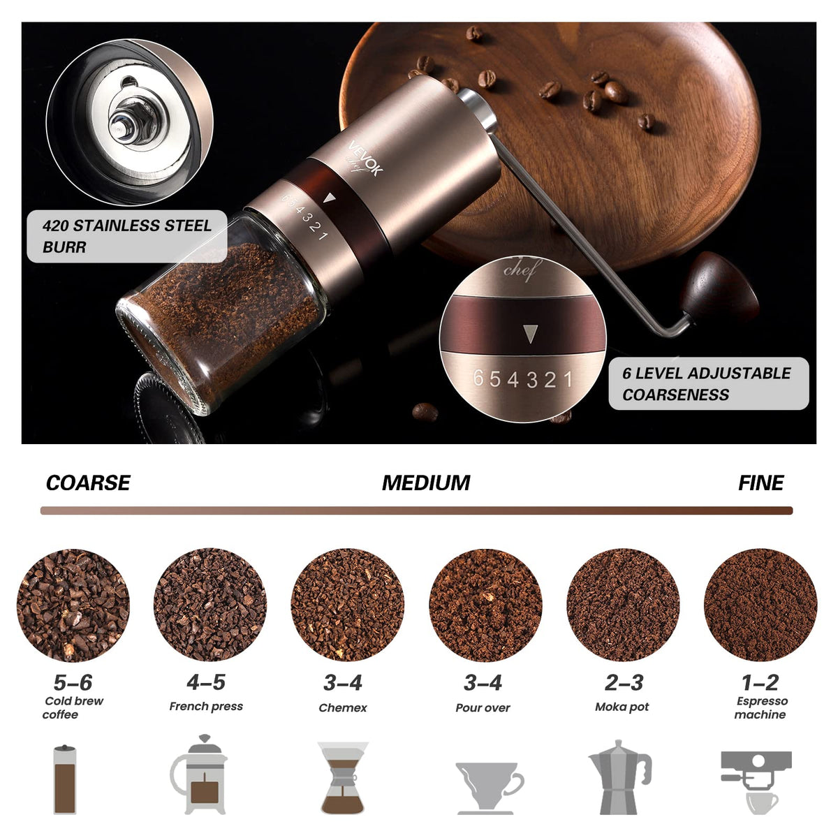 Gold Manual Stainless Steel Burr Coffee Grinder with Portable Bag X3491