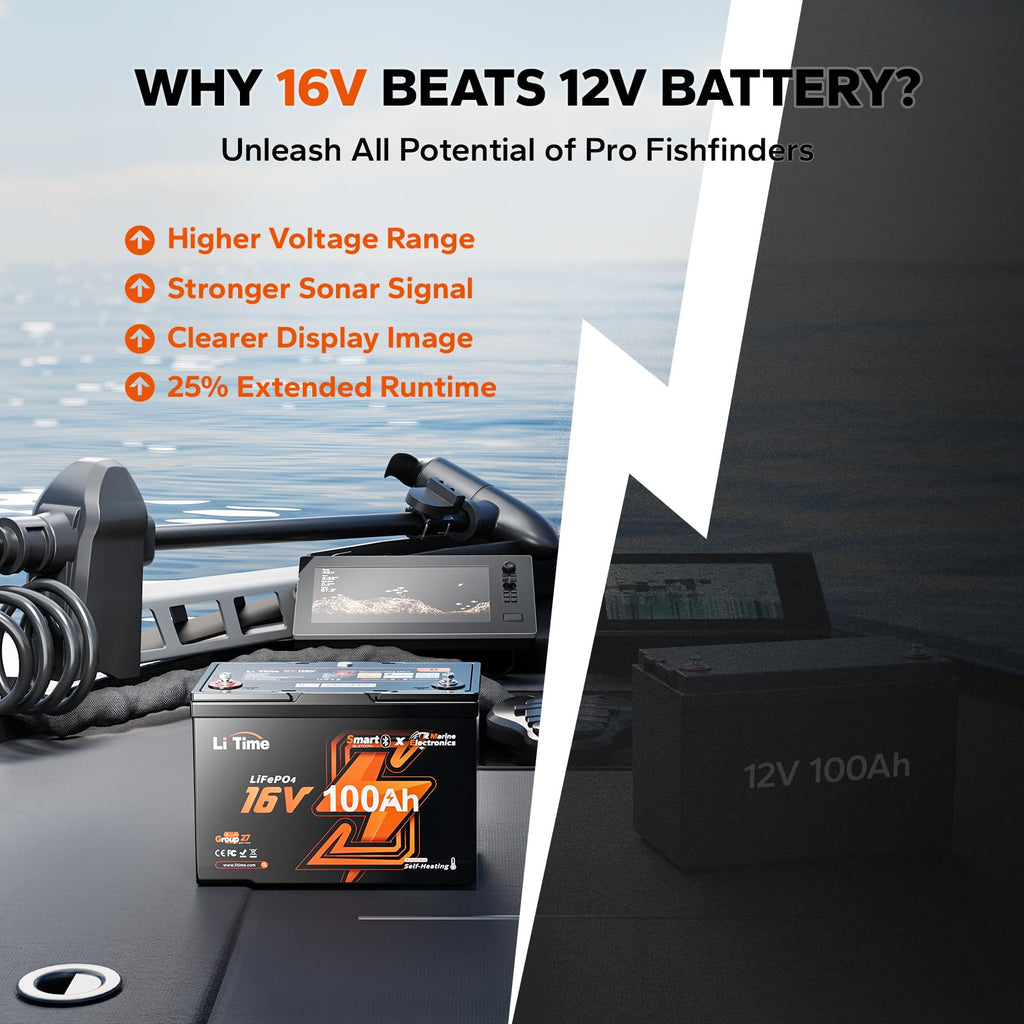 16V 100Ah Lithium Battery T74002