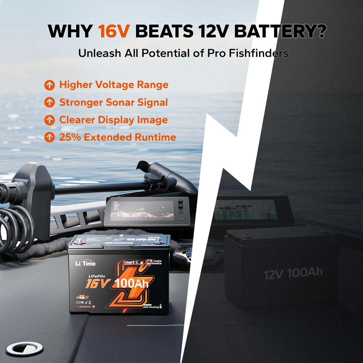 16V 100Ah Lithium Battery T74002