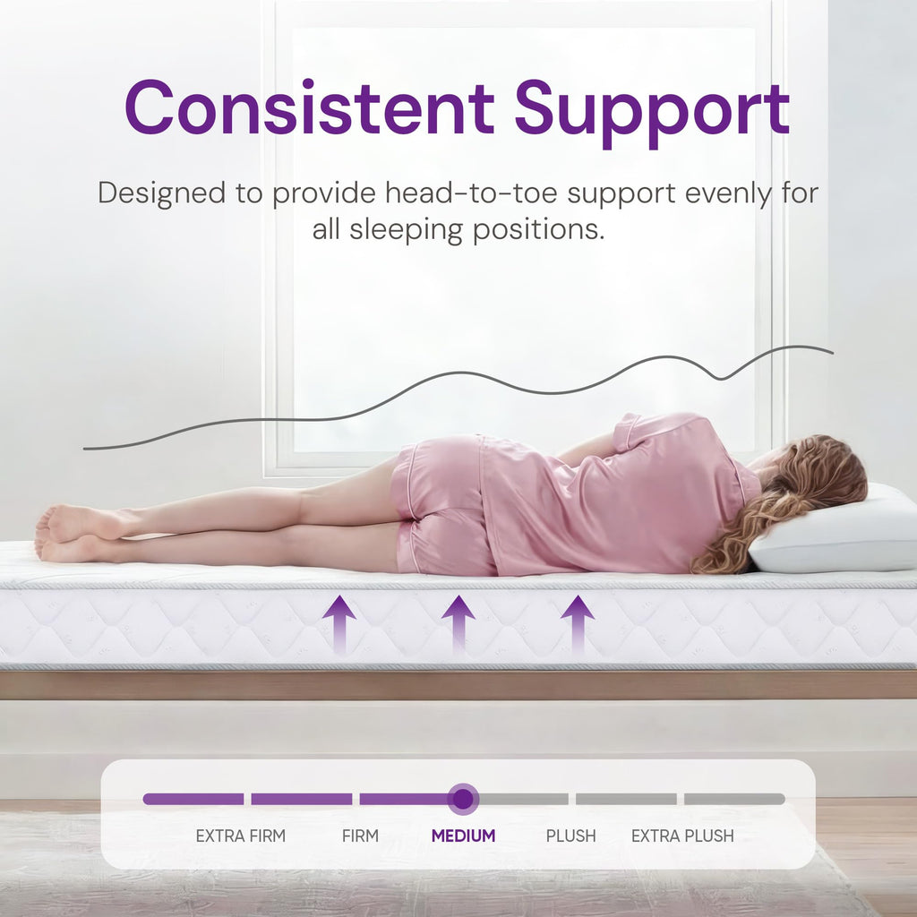 Full Size 8 Inch Hybrid Cooling Mattress Y7328