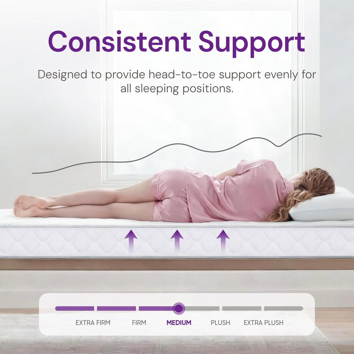 Full Size 8 Inch Hybrid Cooling Mattress Y7328