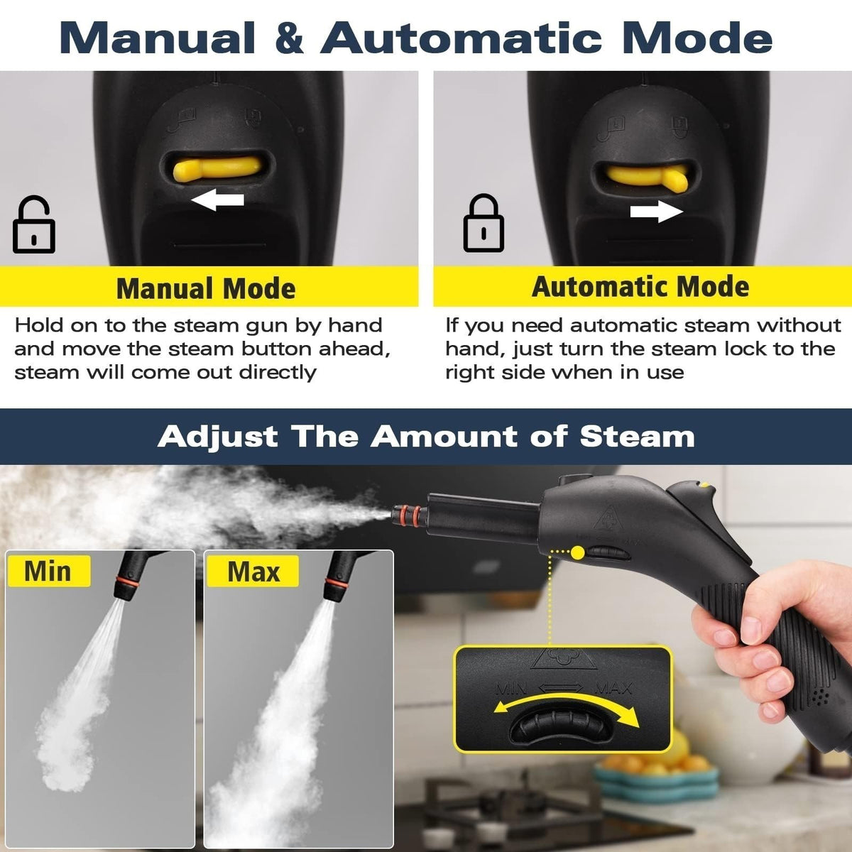 4.5 Bar 300°F Steam Cleaner P5600