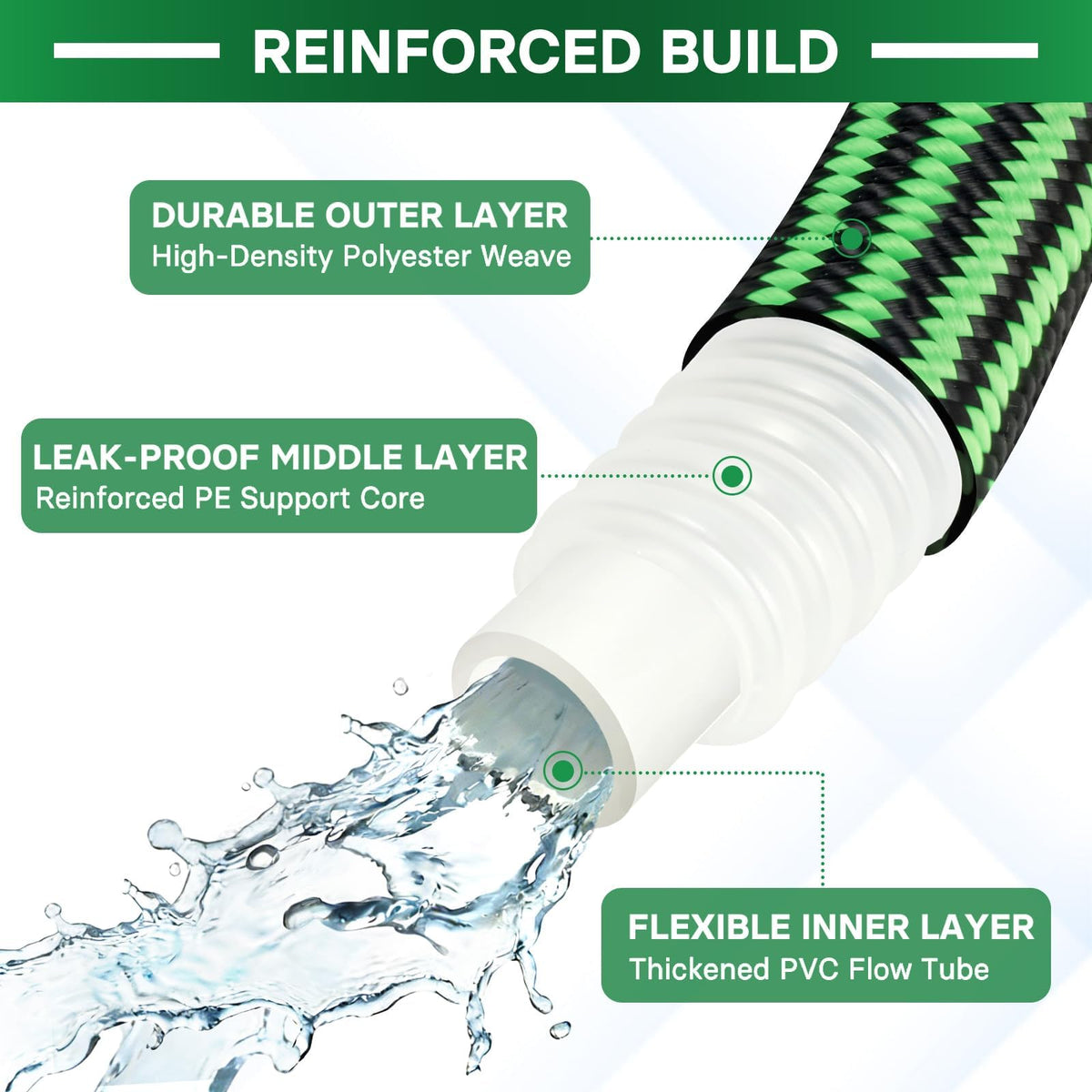 100 ft Flexible Non-Expandable Kink-Free Lightweight Garden Hose G516415