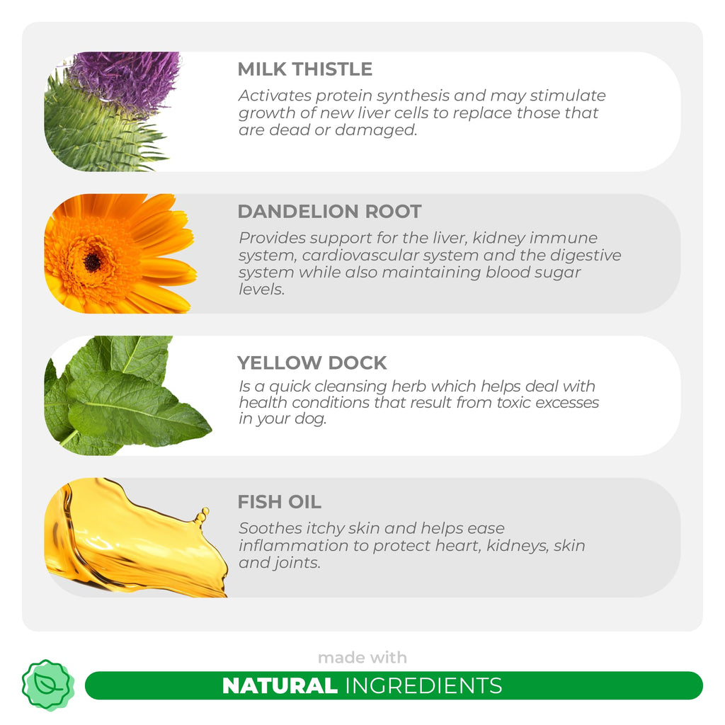 Milk Thistle + Omega 3 for Dogs Bundle with EPA & DHA F36502