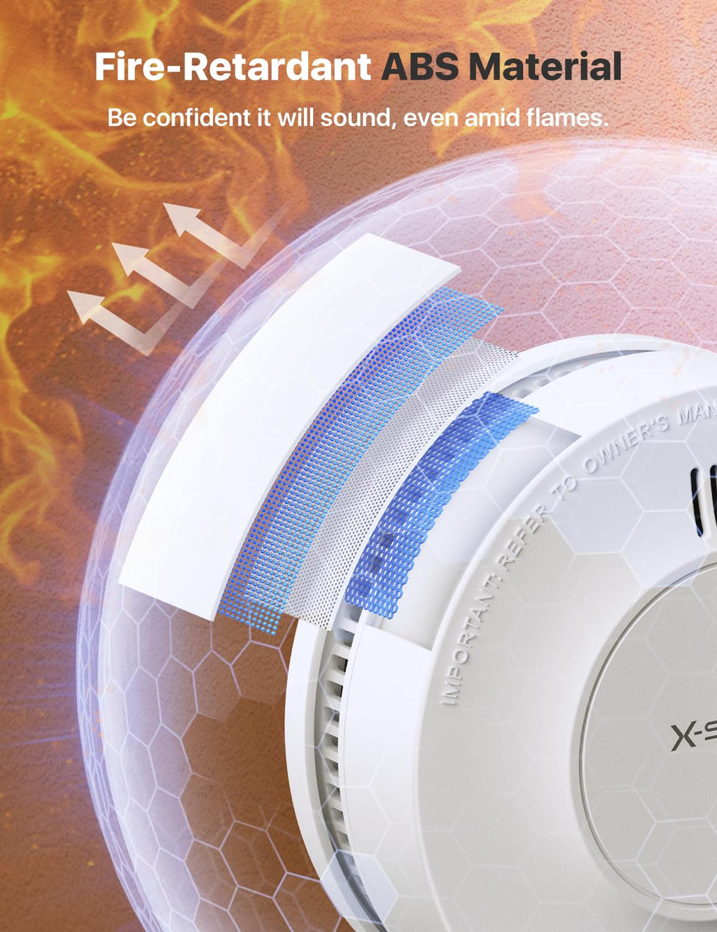 Interconnected Smoke Detector 3-Pack A596