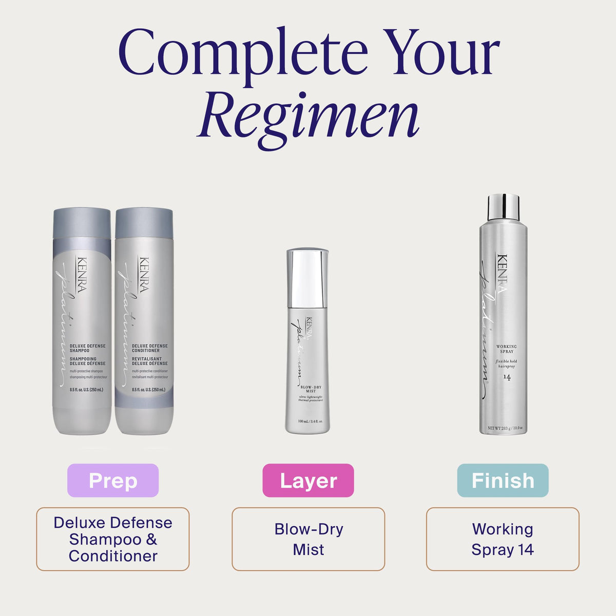 Ultra-Lightweight Thermal Protectant Mist K846585