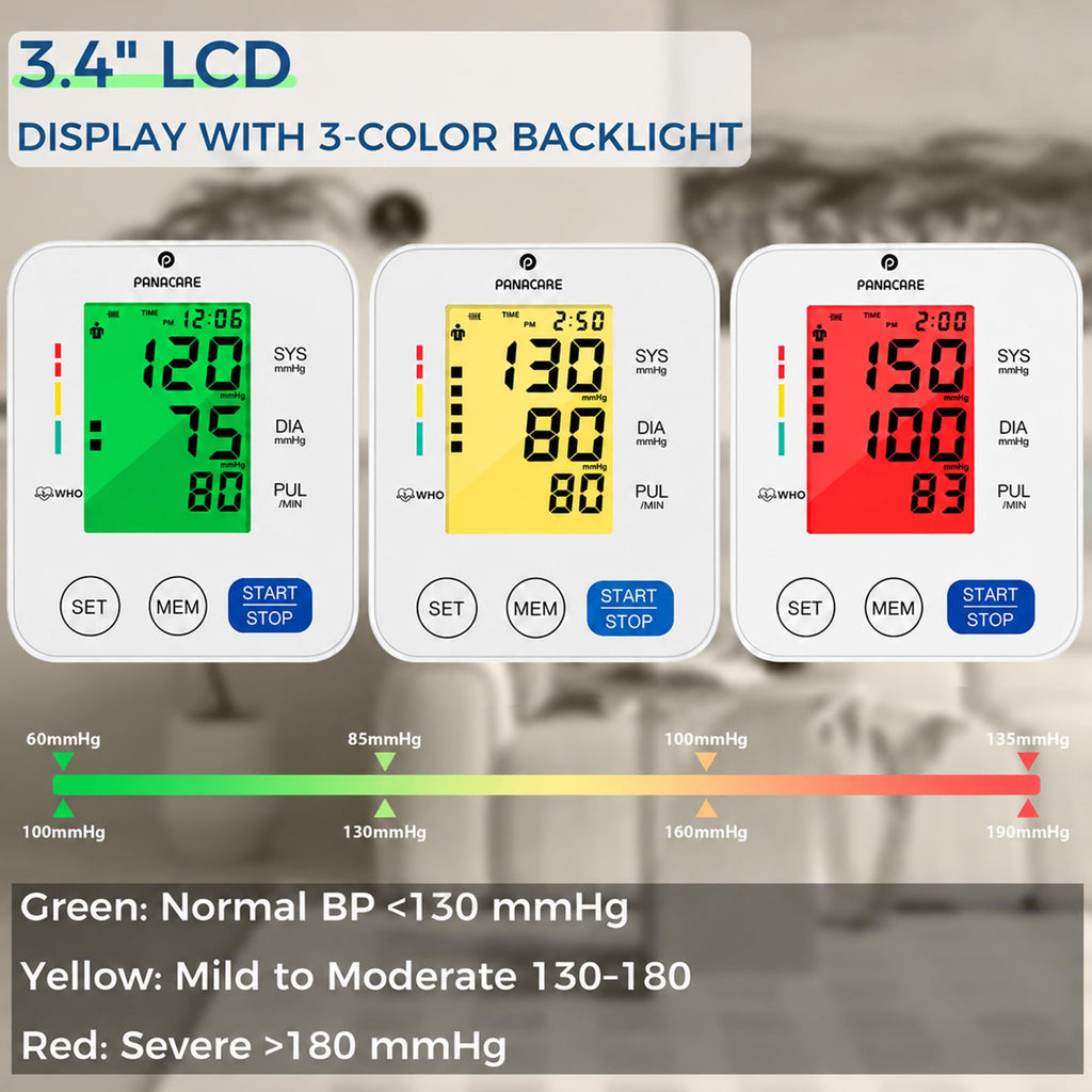 Upper Arm Blood Pressure Monitor with Adjustable Cuff and Backlit Display J5784