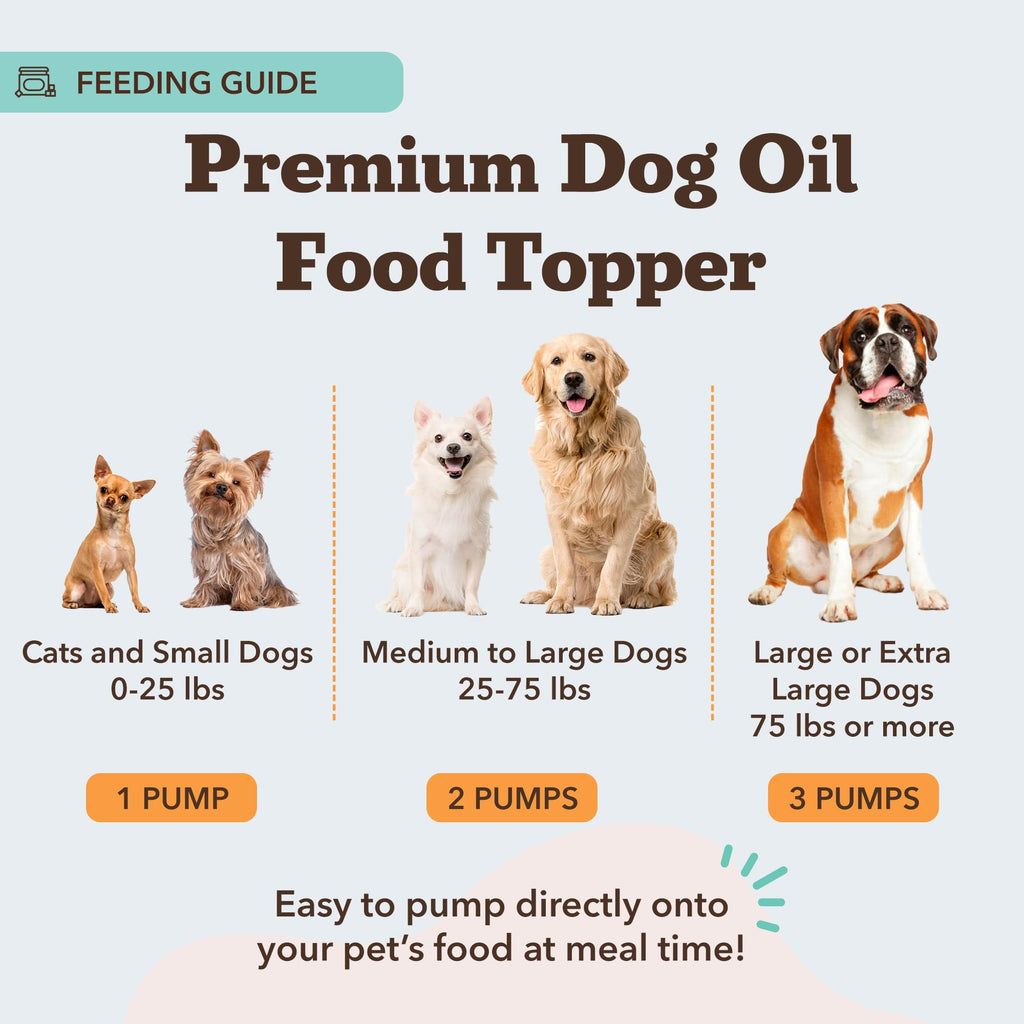 Salmon Oil for Dogs 32 oz Y38856