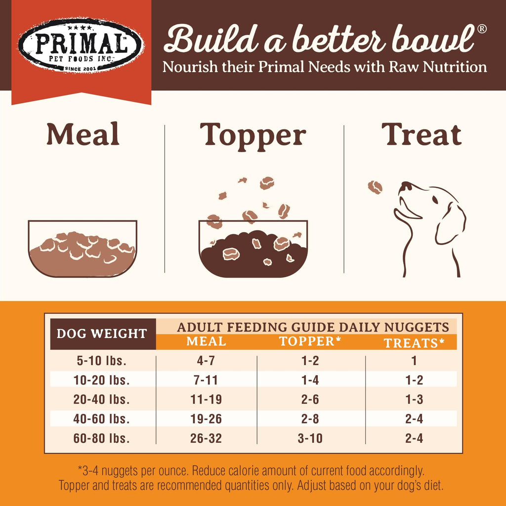 Freeze Dried Raw Dog Food Nuggets Beef 30 oz W210603