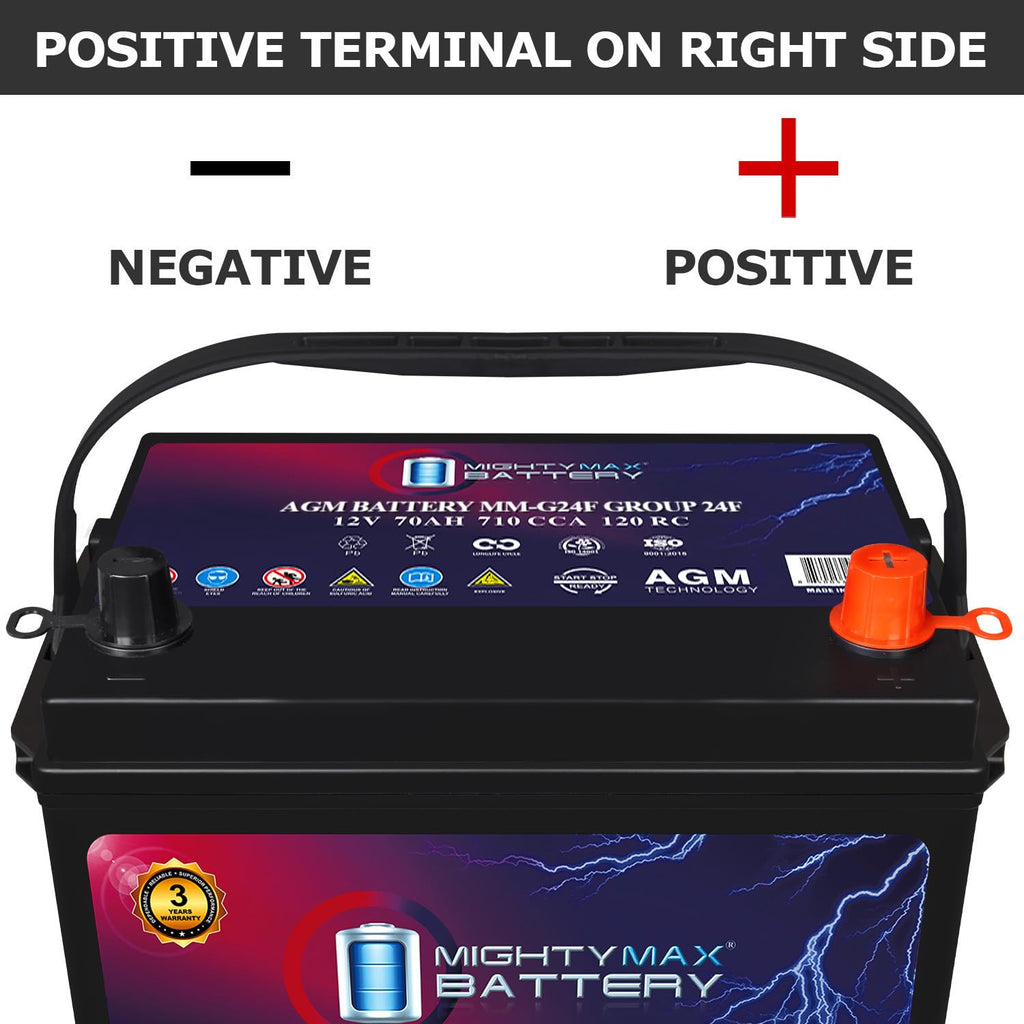 12V 70Ah AGM Replacement Battery W8590
