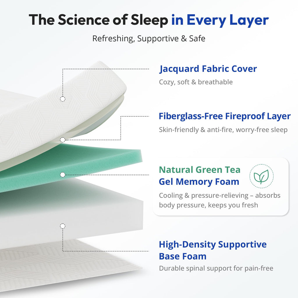 5 Inch Cooling Gel Memory Foam Twin Mattress O4181