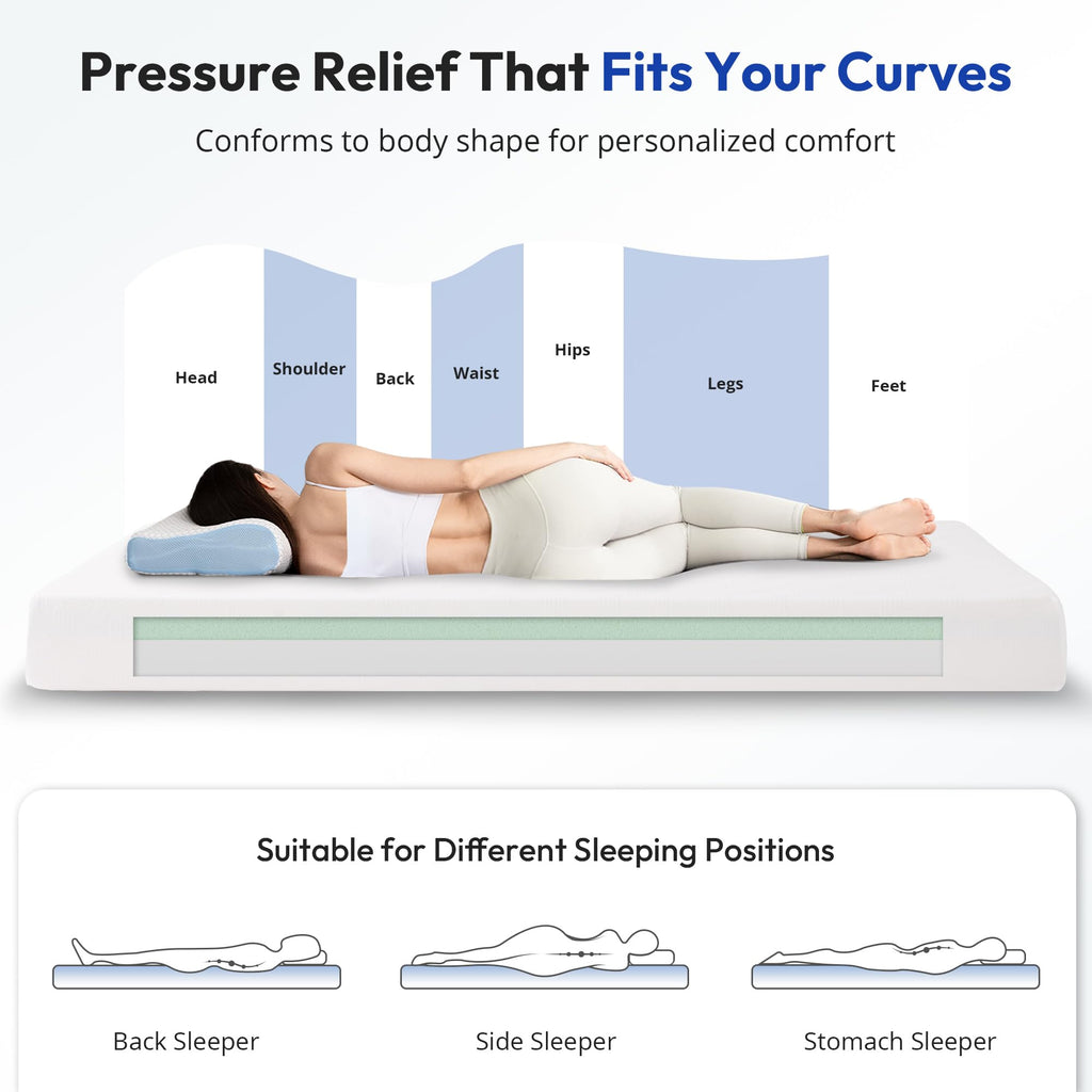 5 Inch Cooling Gel Memory Foam Twin Mattress O4181