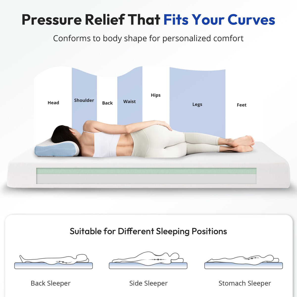 5 Inch Cooling Gel Memory Foam Twin Mattress O4181