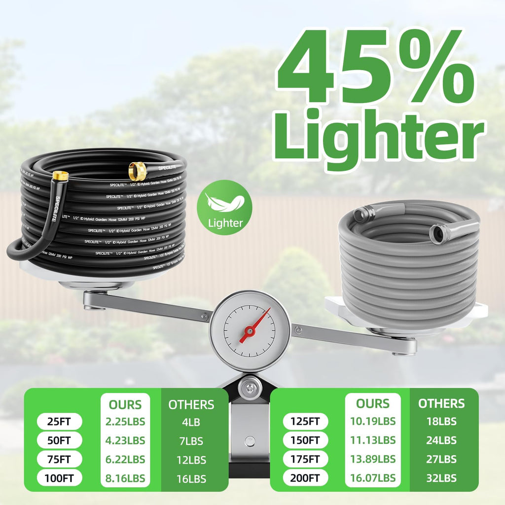 Lightweight Garden Water Hose 25 Ft x 1/2" K665