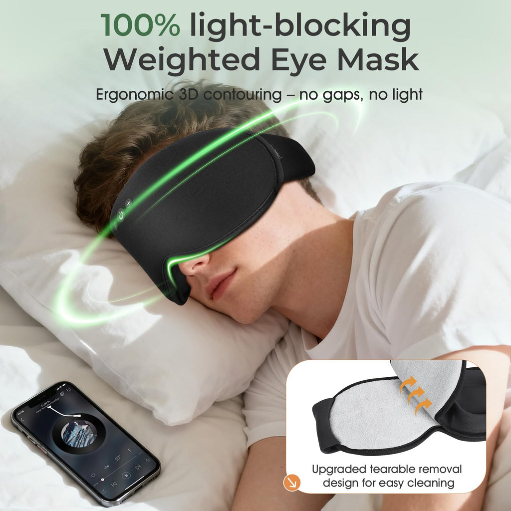 Bluetooth Sleep Mask with Hot & Cold Gel Insert A3901