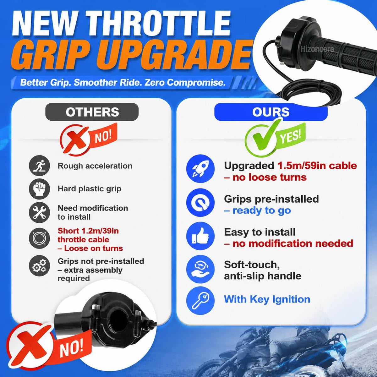 Twist Throttle Z7321