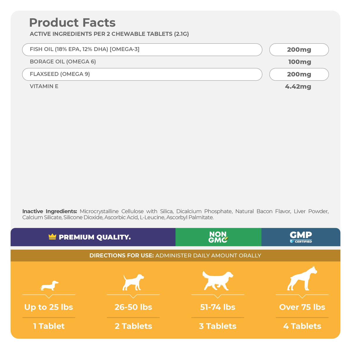 Milk Thistle + Omega 3 for Dogs Bundle with EPA & DHA F36502