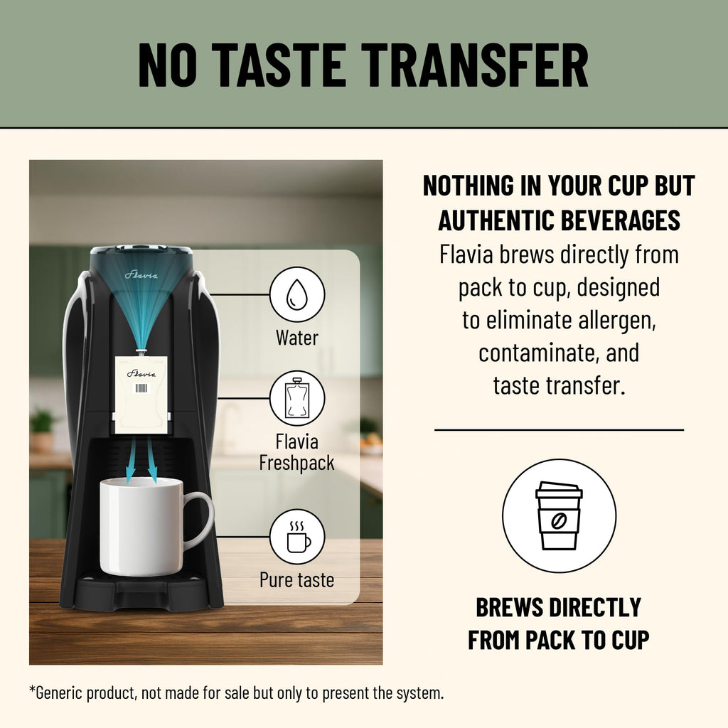 Coffee Machine with Single-Serve Freshpacks, Multiple Brew Sizes, Black H1144