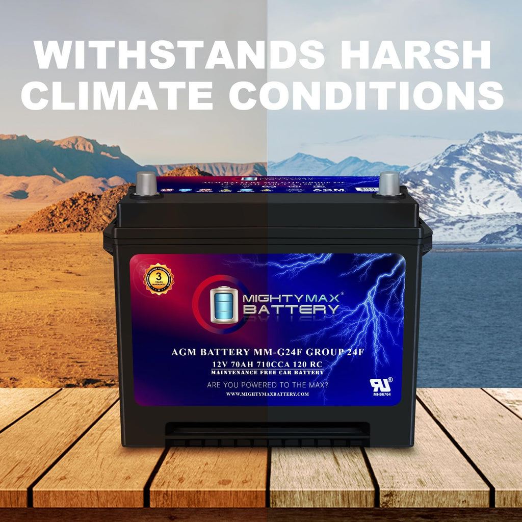 12V 70Ah AGM Replacement Battery W8590