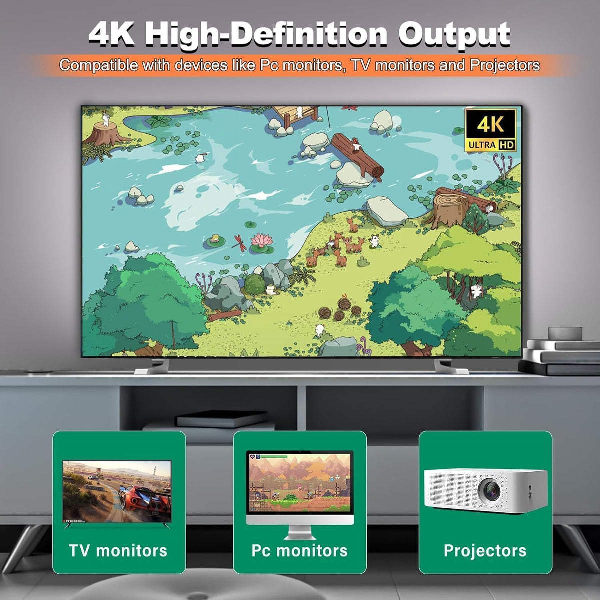 Retro Gaming Console with Dual Wireless Controllers 4K HDMI Output 64GB F7422