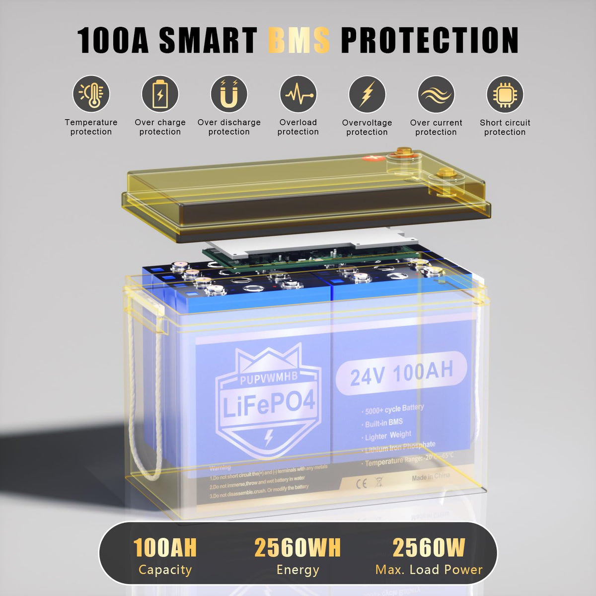 24V 100AH Lifepo4 Battery with 100A BMS H169
