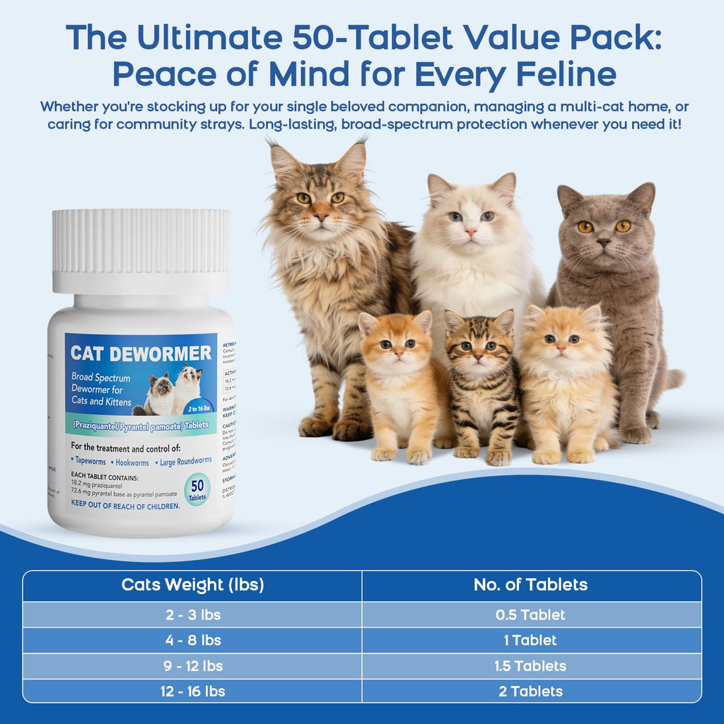 Cat Dewormer All Worms Broad Spectrum S777742