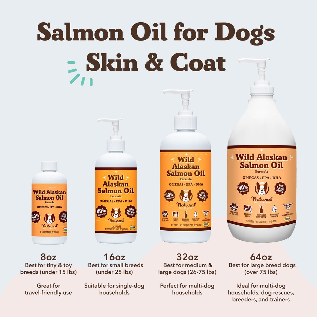 Salmon Oil for Dogs 32 oz Y38856