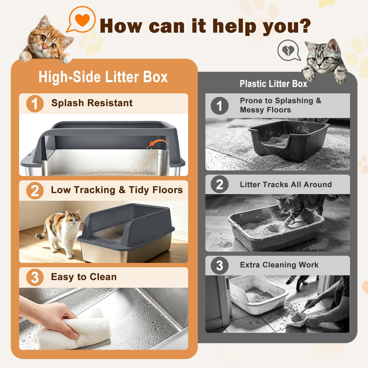 XL Stainless Steel Litter Box with Lid G297932