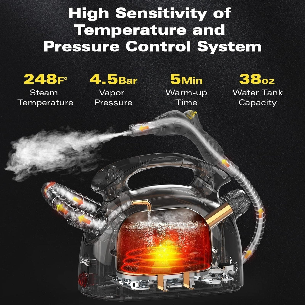4.5 Bar 300°F Steam Cleaner P5600