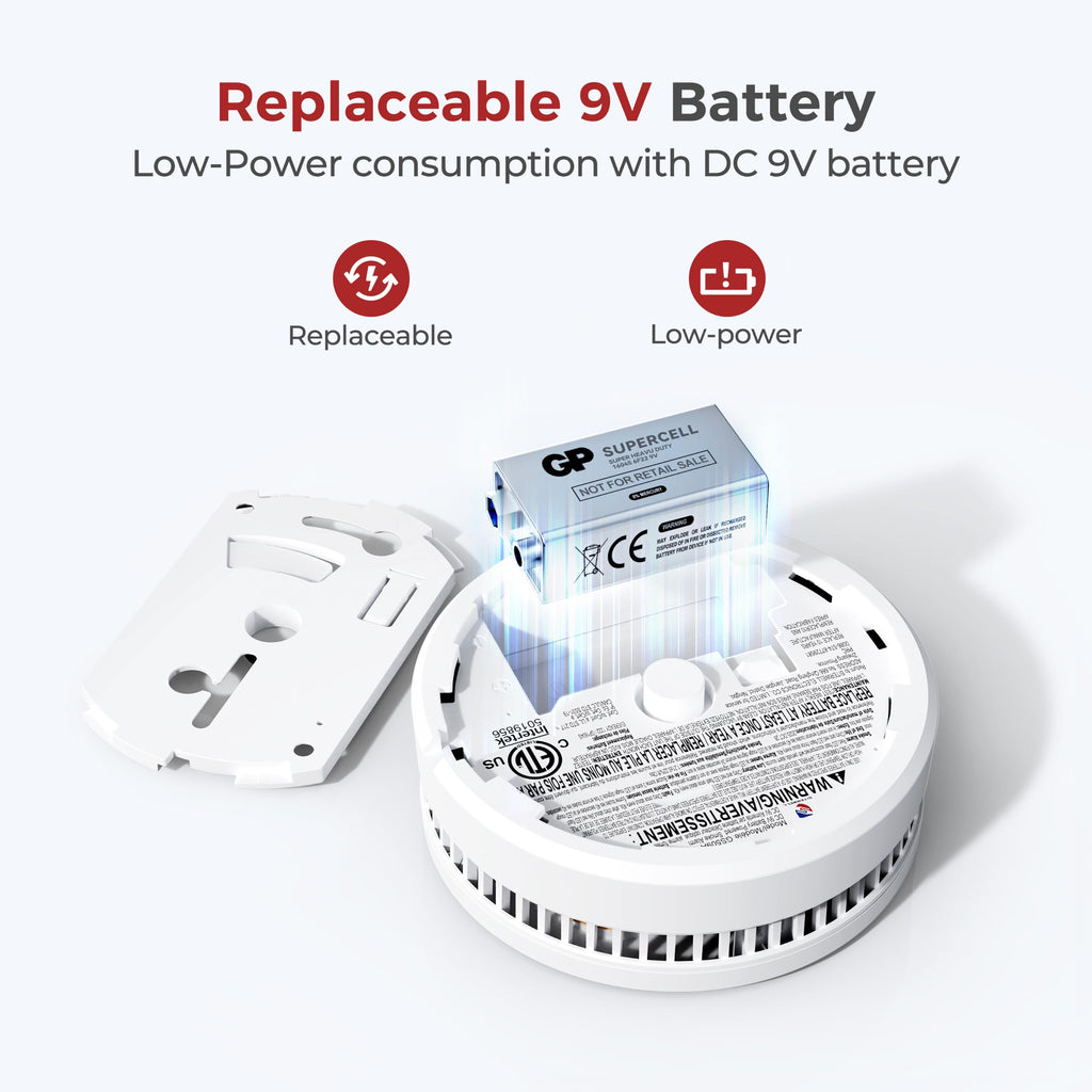 Smoke Detectors Replaceable Battery 1pack T7947