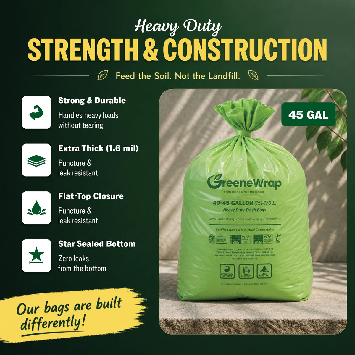 45 Gallon Compostable Trash Bags 20 Count 1.6 Mil D7531