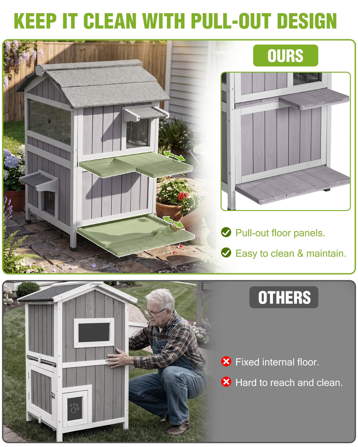 Weatherproof 2-Story Outdoor Cat House S772