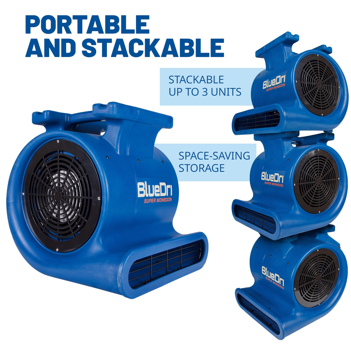 1 HP 4050 CFM Air Mover Blower Fan U2034