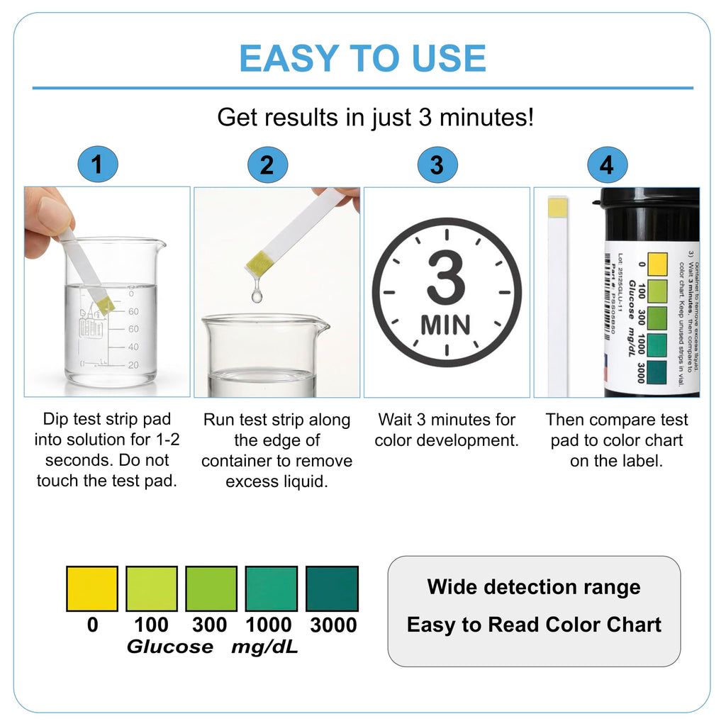 Glucose Test Strips 0-3000 mg/dL 50-Pack U6300